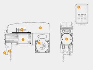 Привод вальный Shaft-50PRO для промышленных ворот 2