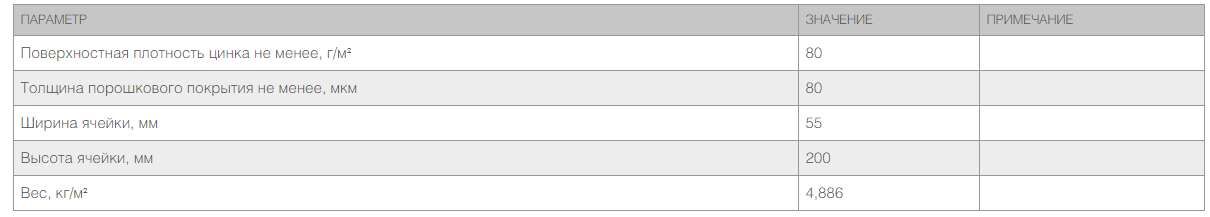 Забор из заборной секции «Усиленная» и стального прутка 6 мм 3