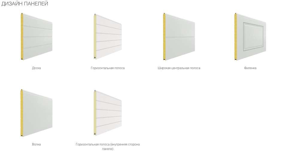 Ворота гаражные секционные с пружинами растяжения RSD01BIW 7 Ворота гаражные секционные с пружинами растяжения RSD01BIW 7