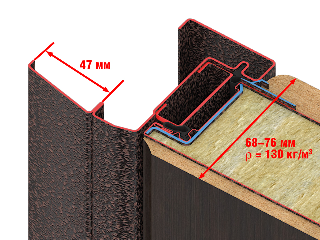 Входные двери «Премиум» 9