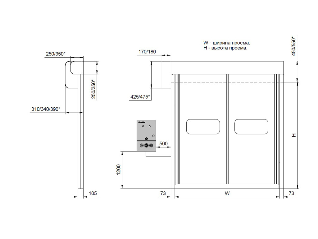 Скоростные рулонные ворота для пищевой промышленности 14 Скоростные рулонные ворота для пищевой промышленности 14