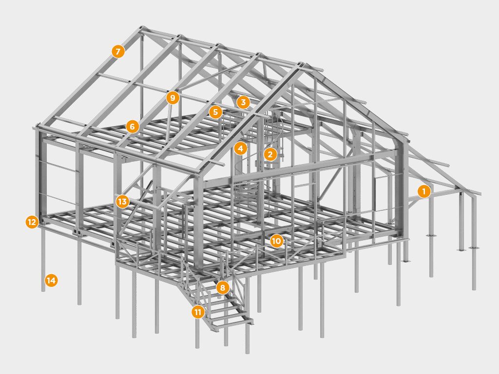 Быстровозводимые частные дома 3