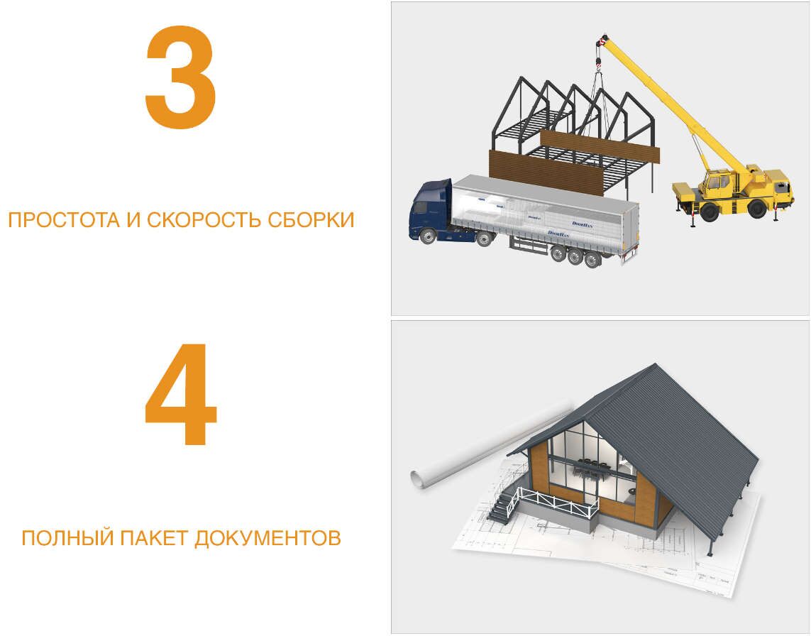 Быстровозводимые частные дома 10