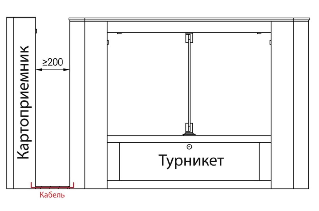 Автоматическая калитка БЛОКПОСТ КЛ 600 1