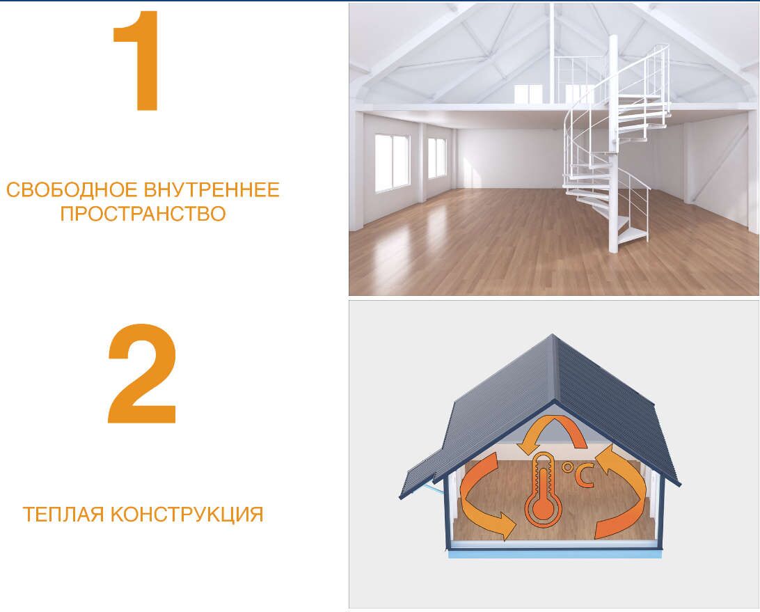 Быстровозводимые частные дома 9