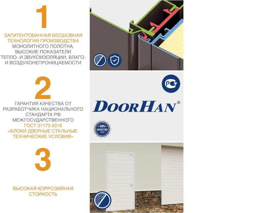 Технические двери «Ультра» 11