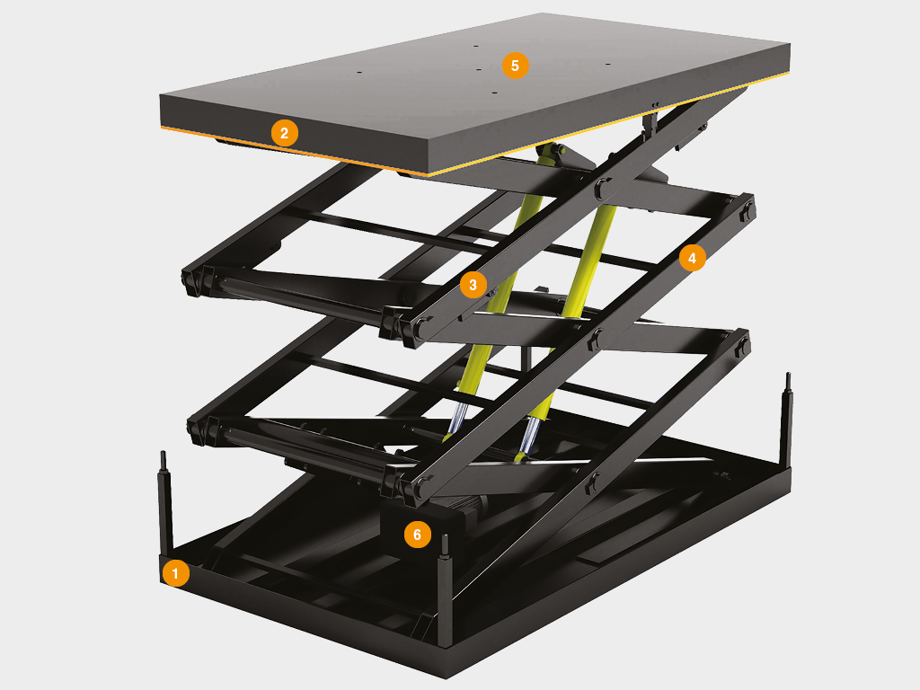 Подъемный стол с тремя парами ножниц 1