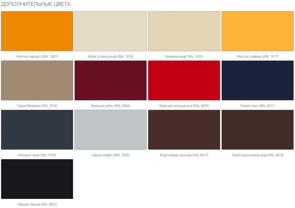 Рольставни на витрину взломостойкие из экструдированного роллетного профиля RHE58M 11