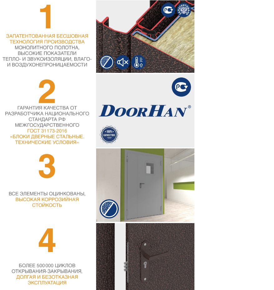 Входные двери «Эко» 11