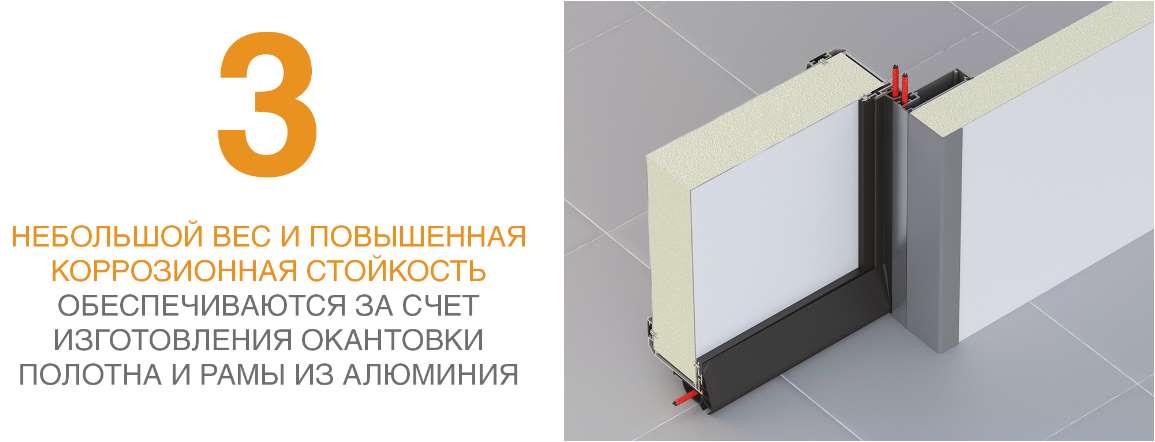 Холодильные распашные двери IsoDoor IDH1 для морозильных камер 18