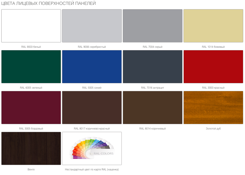 Ворота гаражные секционные с торсионным механизмом RSD02 13