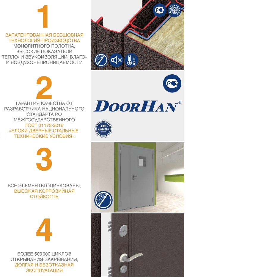 Входные двери «Комфорт» 21