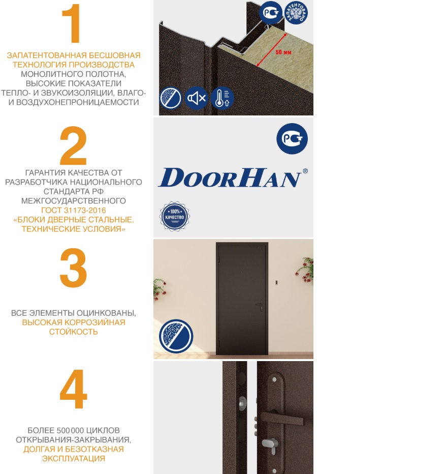 Входные двери «Лидер» 9