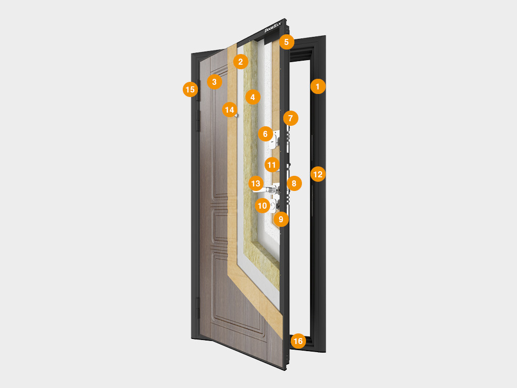 Входные двери «Премиум Плюс» 1