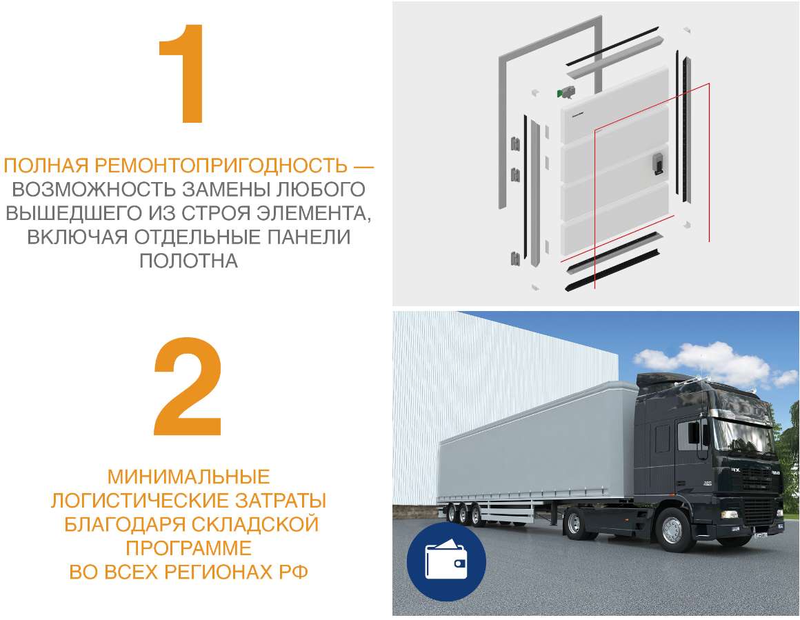 Холодильные распашные двери IsoDoor IDH1 для морозильных камер 17