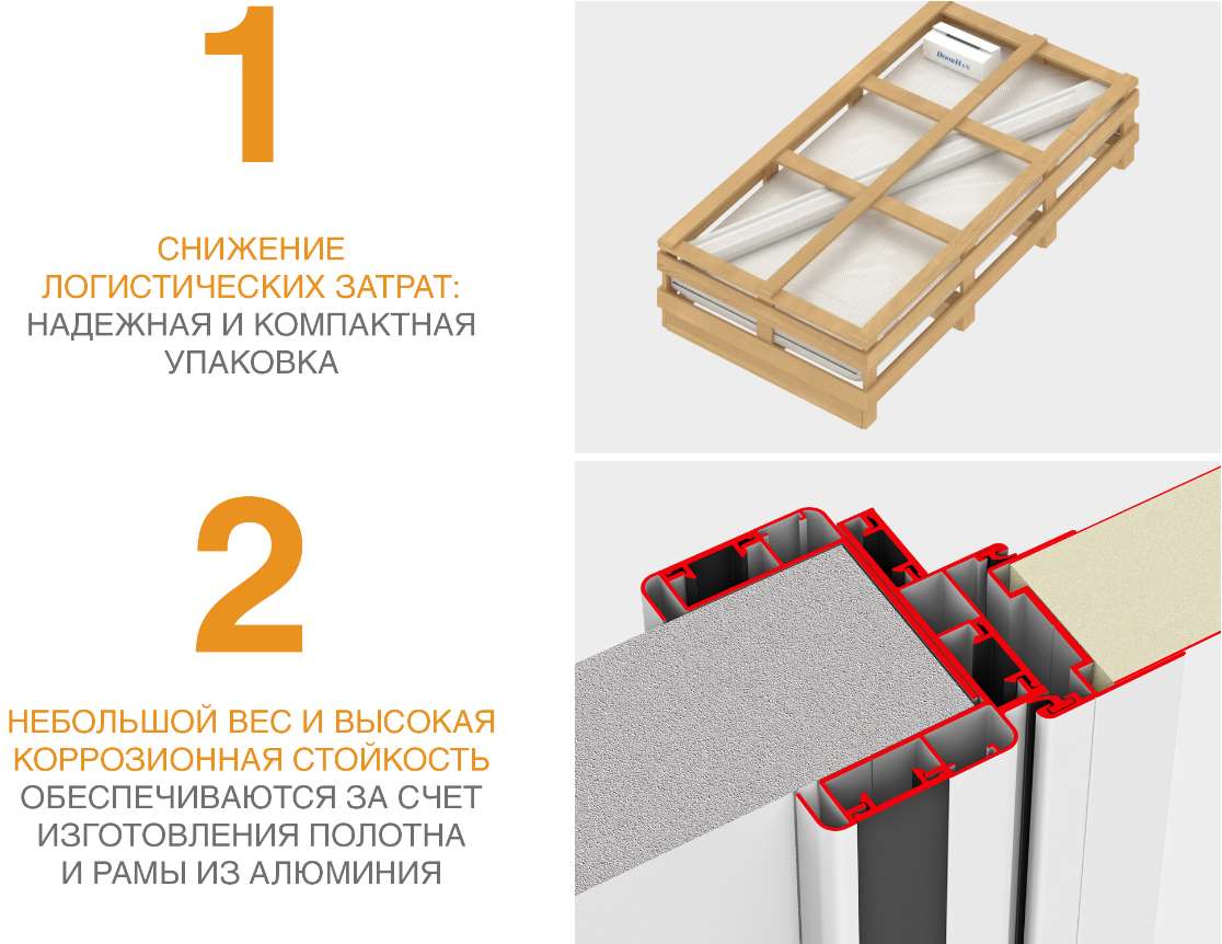 Холодильные двустворчатые двери для морозильных камер 6