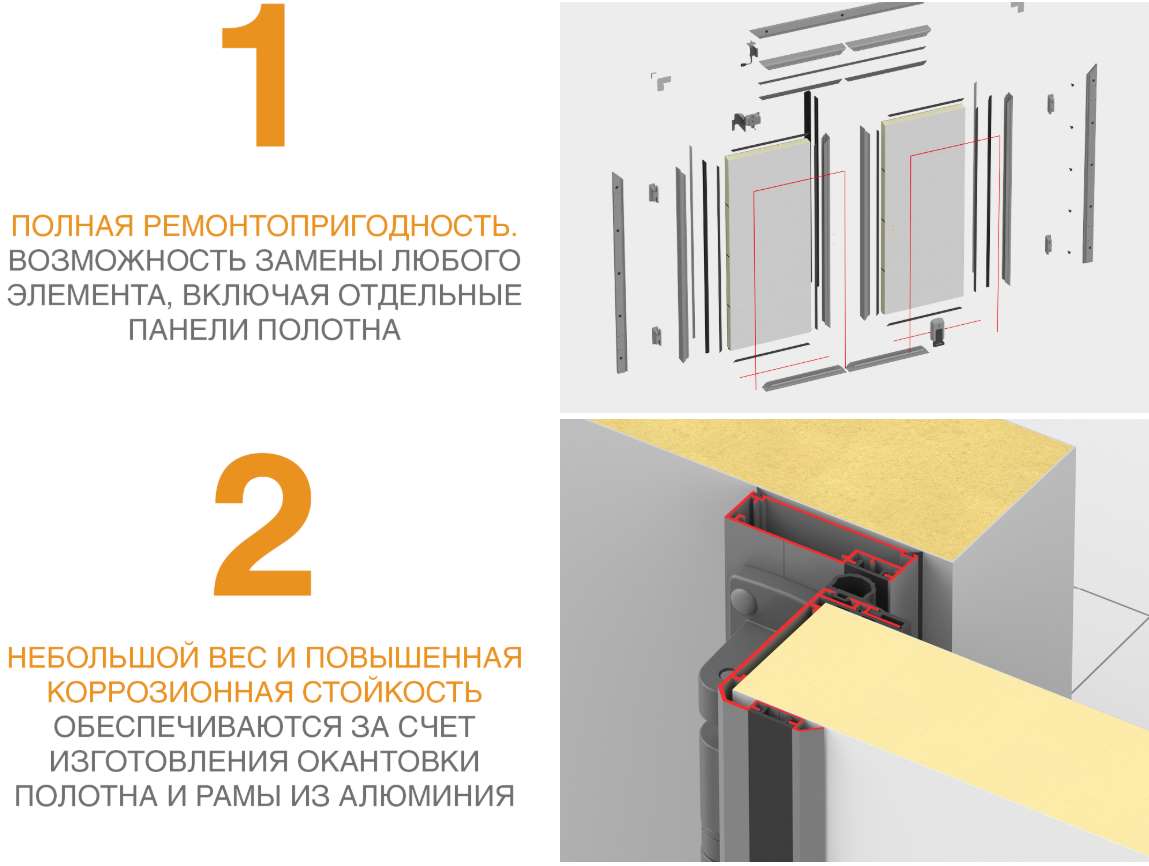 Холодильные двустворчатые распашные двери IsoDoor IDH2 для морозильных камер 8