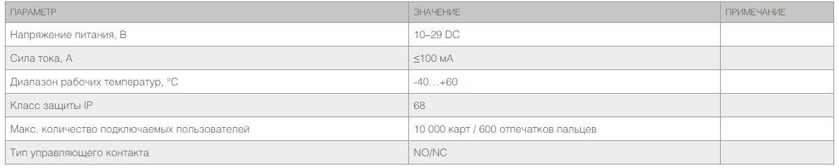 Кодовая клавиатура KEYFREM со встроенным считывателем отпечатков пальцев 2 Кодовая клавиатура KEYFREM со встроенным считывателем отпечатков пальцев 2