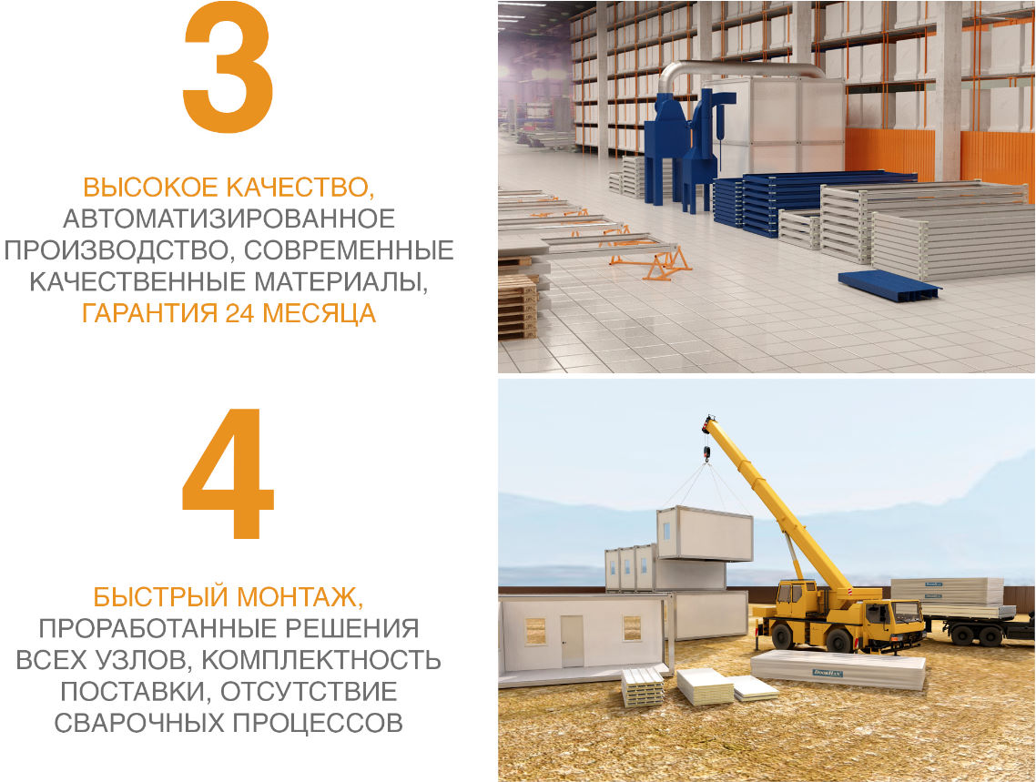 Таунхаусы DoorHan PREFAB HOUSE 20