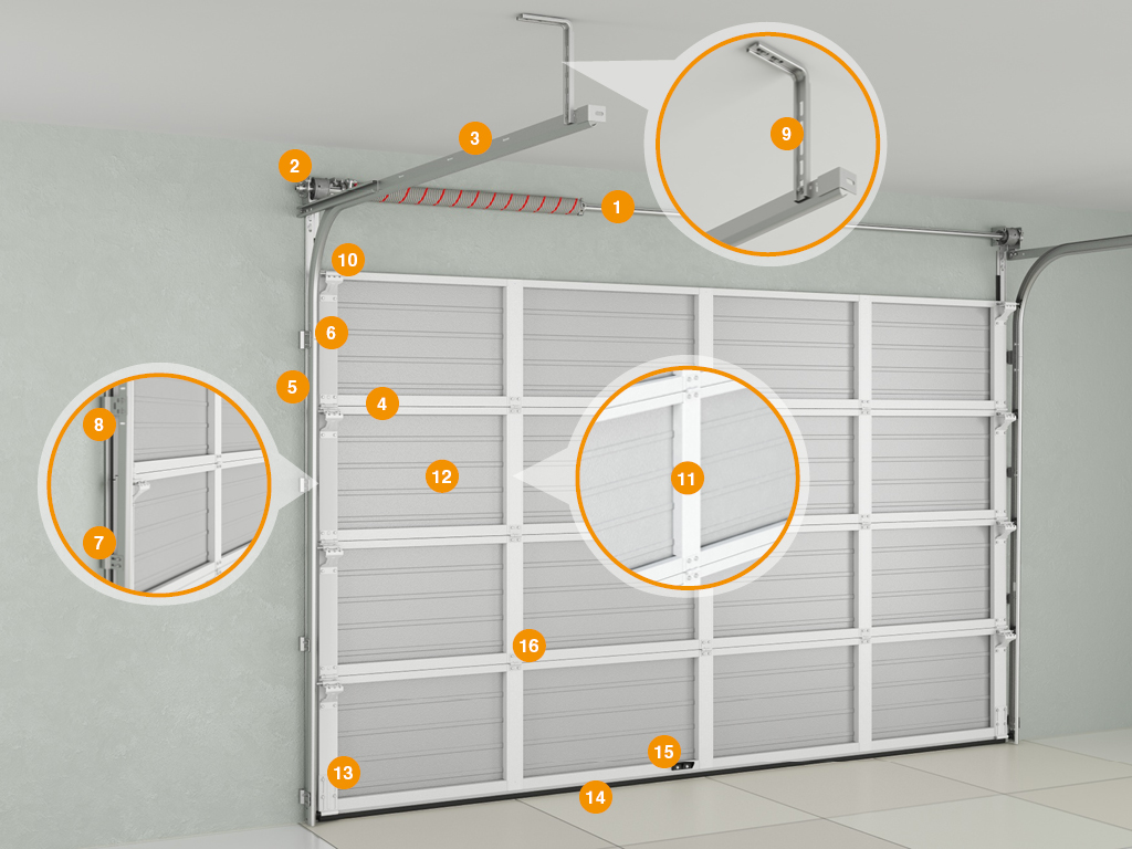 Ворота гаражные секционные из однослойных панелей с торсионным механизмом RSD02-SLP 2 Ворота гаражные секционные из однослойных панелей с торсионным механизмом RSD02-SLP 2
