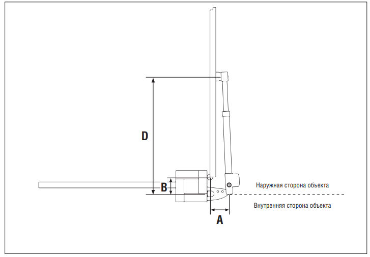 Комплект автоматики для распашных ворот SWING-4000 до 800 кг + 2 пульта 5