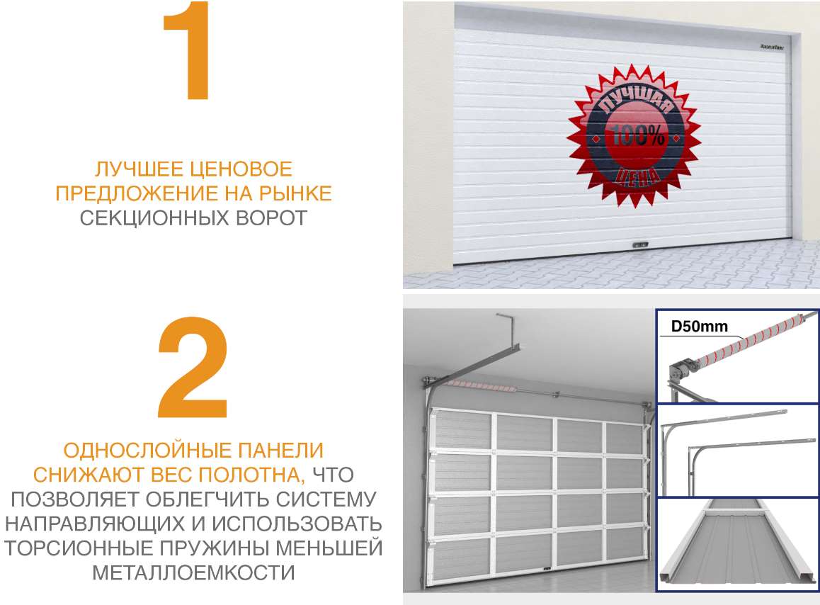 Ворота гаражные секционные из однослойных панелей с торсионным механизмом RSD02-SLP 8 Ворота гаражные секционные из однослойных панелей с торсионным механизмом RSD02-SLP 8