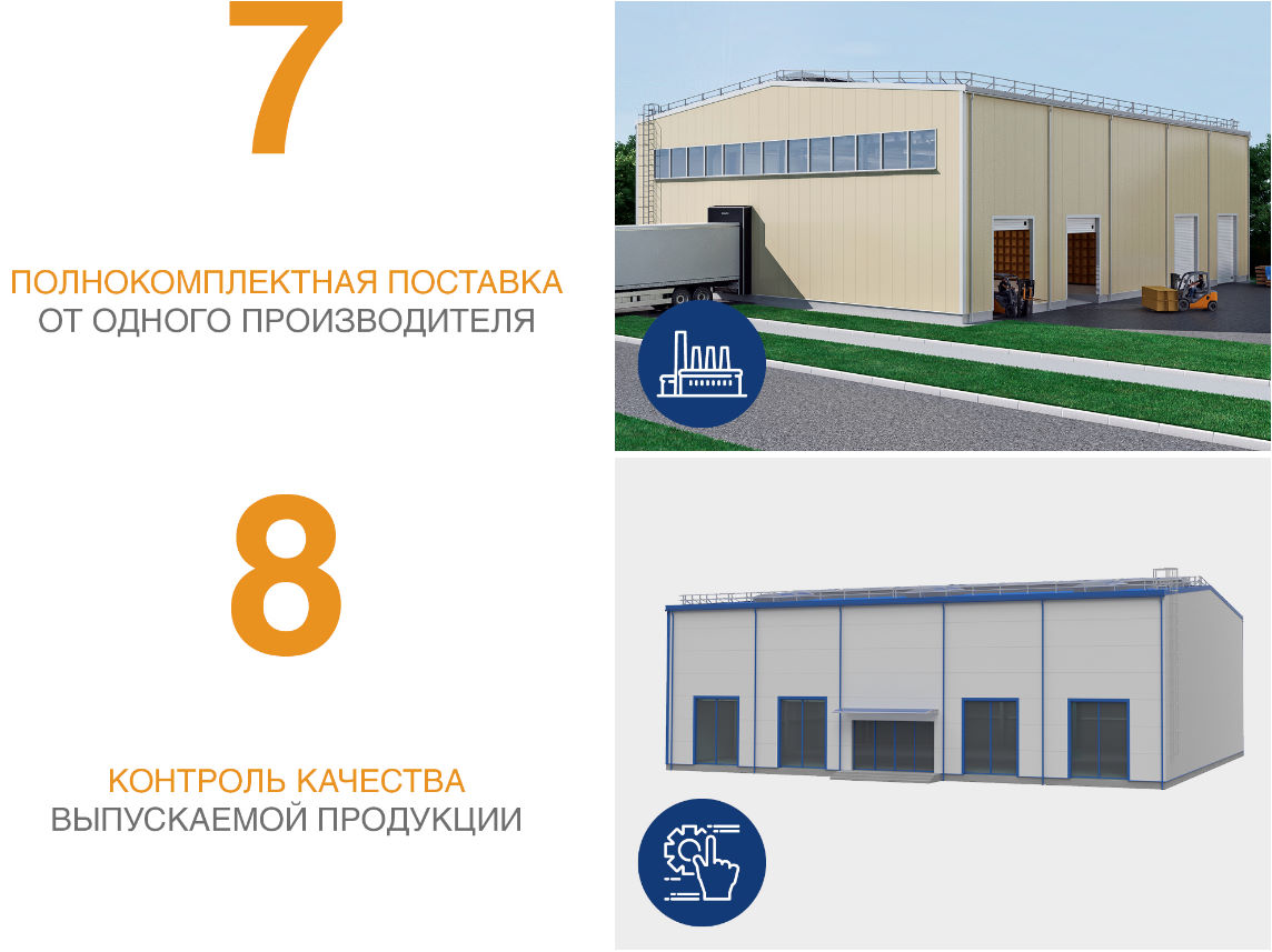 Стеновые сэндвич-панели МВ 100 мм 1 м.кв 25