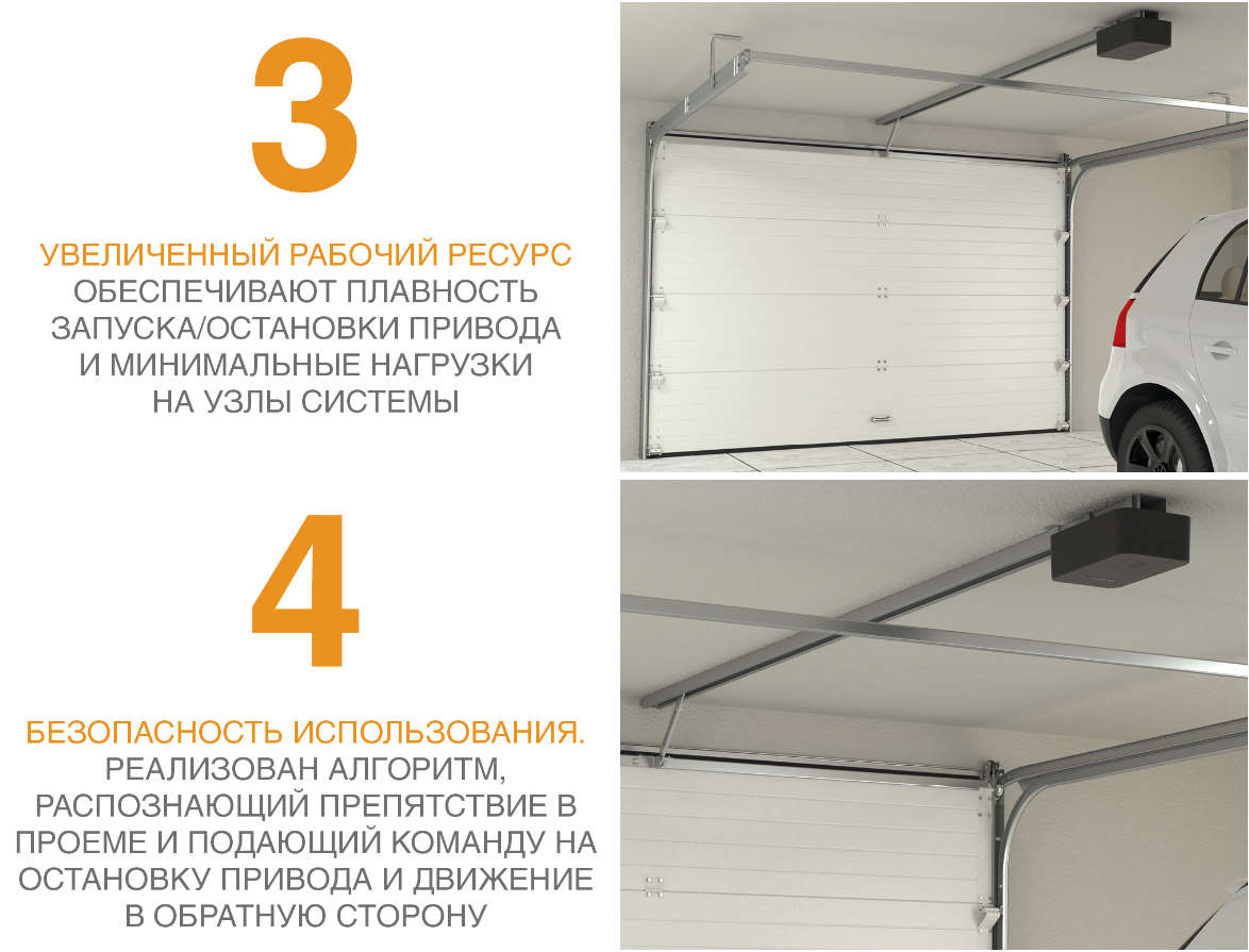 Привод ворот гаражных секционных Sectional-1000 Pro до 14 кв.м. 4