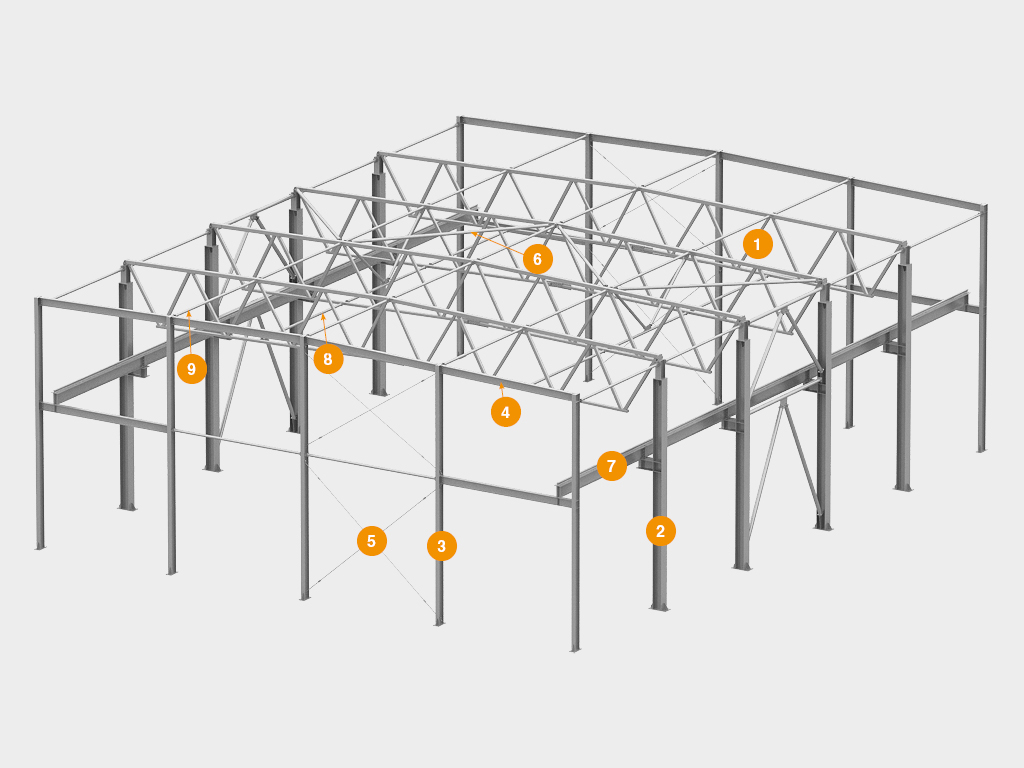 Каркасные здания DoorHan ферменного типа 1