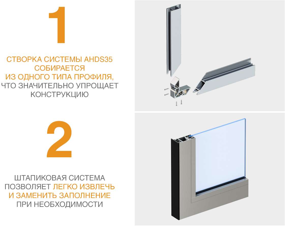 Автоматические двери раздвижные DH-DS35 с приводом AD-SP 6 Автоматические двери раздвижные DH-DS35 с приводом AD-SP 6