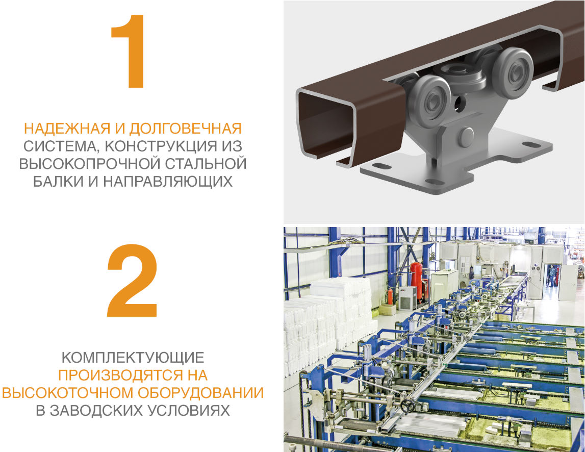 Фурнитура для откатных ворот массой до 350 кг 3